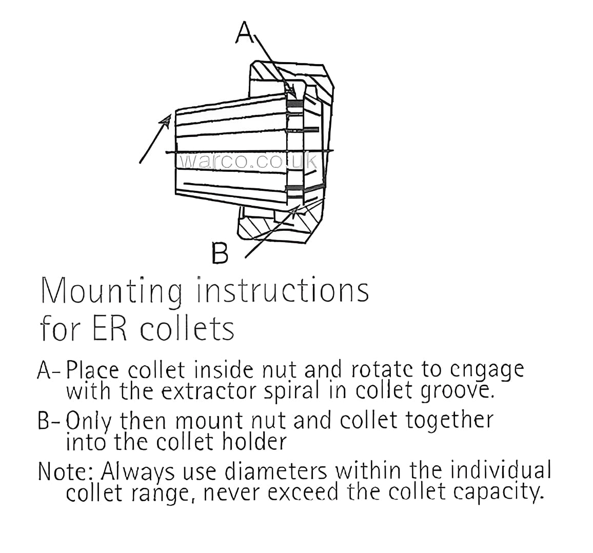 ER32 Collets - Imperial - 5/8" - Warco