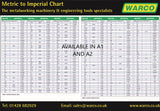 Warco Wall Charts - 51 A1 Thread