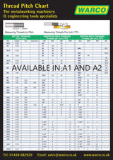 Warco Wall Charts - 52 A1 Conversion