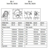 BS1 Dividing Head, Chuck & Tailstock Set Semi-Universal